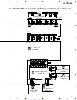 Предварительный просмотр 17 страницы Pioneer XC-IS21 MD Servise Manual