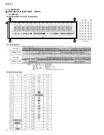 Preview for 54 page of Pioneer XC-L7 Service Manual