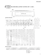 Preview for 51 page of Pioneer XC-LA21 Service Manual