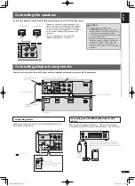 Предварительный просмотр 3 страницы Pioneer XC-P01-S-K Quick Start Manual