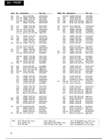 Preview for 89 page of Pioneer XC-P410M Service Manual