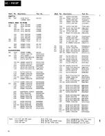 Preview for 91 page of Pioneer XC-P410M Service Manual