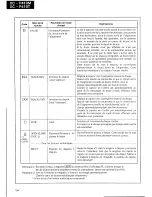 Preview for 118 page of Pioneer XC-P410M Service Manual