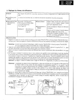 Preview for 121 page of Pioneer XC-P410M Service Manual