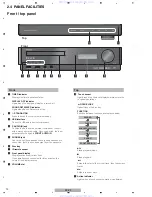 Preview for 10 page of Pioneer XC-Z9 Service Manual