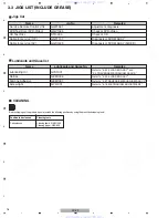 Preview for 16 page of Pioneer XC-Z9 Service Manual