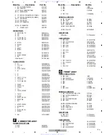 Предварительный просмотр 113 страницы Pioneer XC-Z9 Service Manual