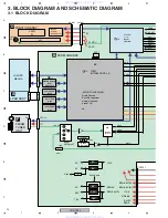 Preview for 14 page of Pioneer XD-DV350 Service Manual