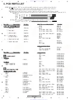 Preview for 48 page of Pioneer XD-DV350 Service Manual