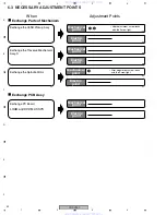 Preview for 52 page of Pioneer XD-DV350 Service Manual