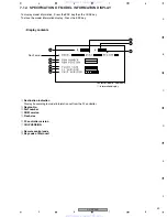 Preview for 59 page of Pioneer XD-DV350 Service Manual