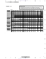 Preview for 71 page of Pioneer XD-DV350 Service Manual