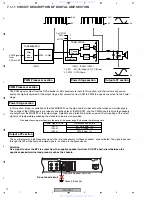 Preview for 72 page of Pioneer XD-DV350 Service Manual