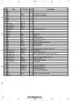 Preview for 82 page of Pioneer XD-DV350 Service Manual