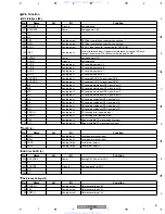 Preview for 87 page of Pioneer XD-DV350 Service Manual