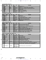 Preview for 88 page of Pioneer XD-DV350 Service Manual