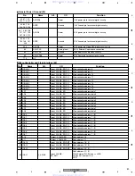 Preview for 89 page of Pioneer XD-DV350 Service Manual