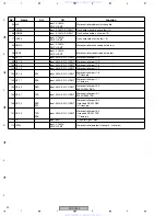 Preview for 90 page of Pioneer XD-DV350 Service Manual