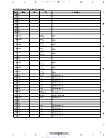 Preview for 93 page of Pioneer XD-DV350 Service Manual