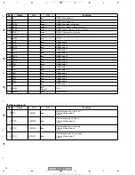 Preview for 94 page of Pioneer XD-DV350 Service Manual