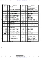 Preview for 96 page of Pioneer XD-DV350 Service Manual