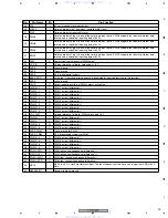 Preview for 99 page of Pioneer XD-DV350 Service Manual