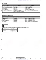 Preview for 106 page of Pioneer XD-DV350 Service Manual