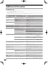 Preview for 6 page of Pioneer XDJ-1000 Operating Instructions Manual