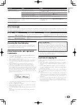 Preview for 7 page of Pioneer XDJ-1000 Operating Instructions Manual