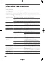 Preview for 14 page of Pioneer XDJ-1000 Operating Instructions Manual