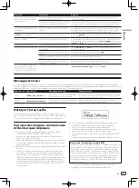 Preview for 15 page of Pioneer XDJ-1000 Operating Instructions Manual