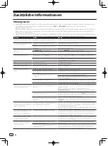 Preview for 22 page of Pioneer XDJ-1000 Operating Instructions Manual