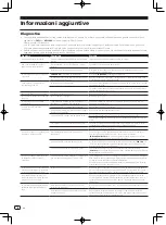 Preview for 30 page of Pioneer XDJ-1000 Operating Instructions Manual