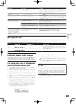 Preview for 31 page of Pioneer XDJ-1000 Operating Instructions Manual