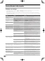 Preview for 38 page of Pioneer XDJ-1000 Operating Instructions Manual