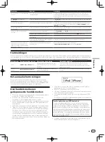 Preview for 39 page of Pioneer XDJ-1000 Operating Instructions Manual