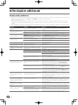 Preview for 54 page of Pioneer XDJ-1000 Operating Instructions Manual