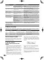 Preview for 64 page of Pioneer XDJ-1000 Operating Instructions Manual