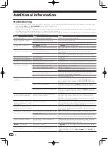 Preview for 8 page of Pioneer XDJ-1000MK2 Operating Instructions Manual