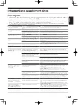 Preview for 17 page of Pioneer XDJ-1000MK2 Operating Instructions Manual