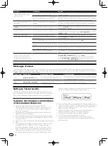 Preview for 18 page of Pioneer XDJ-1000MK2 Operating Instructions Manual