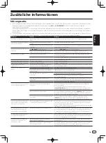 Preview for 27 page of Pioneer XDJ-1000MK2 Operating Instructions Manual