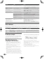 Preview for 28 page of Pioneer XDJ-1000MK2 Operating Instructions Manual