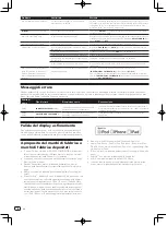 Preview for 38 page of Pioneer XDJ-1000MK2 Operating Instructions Manual