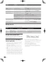 Preview for 58 page of Pioneer XDJ-1000MK2 Operating Instructions Manual