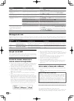 Preview for 68 page of Pioneer XDJ-1000MK2 Operating Instructions Manual