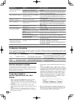 Preview for 76 page of Pioneer XDJ-1000MK2 Operating Instructions Manual