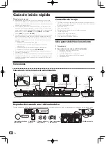 Preview for 32 page of Pioneer XDJ-AERO Quick Start Manual