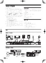 Preview for 44 page of Pioneer XDJ-AERO Quick Start Manual