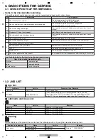 Preview for 6 page of Pioneer XDJ-R1 Service Manual